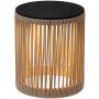 Lucide PINGI 06822/37/41 Tafellamp 1x3w/led 2800-3200k 125lm ip44