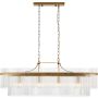 Endon Marietta 112573 Hanglamp 4x6w/e14 ip20