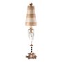 Flambeau BIRDLAND FB-BIRDLAND-TL Tafellamp 1x60W/E27