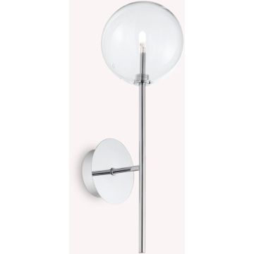 Ideal Lux EQUINOXE 200132 Wandlamp 1x2W/G4 ip20