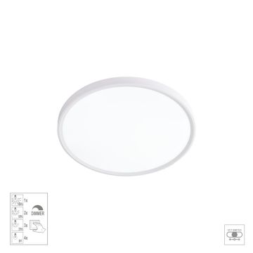 Prezent TRIMO I. 70320 Plafondlamp 1x18W/LED 1800lm IP20