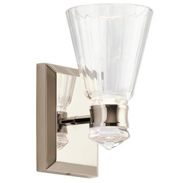 Quintiesse KAYVA QN-KAYVA1-PN Wandlamp 1x8W/LED 3000k 650LM IP44